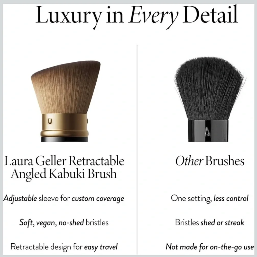 Laura Geller cosmetic professional